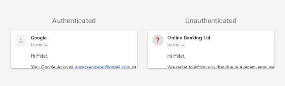 Gmail Authenticate Sender