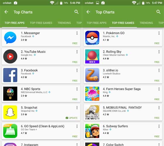 Google Play Store 排行榜將分開 Top Free Apps, Free Games | Android-APK