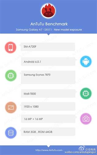 Galaxy A7 2017 Antutu