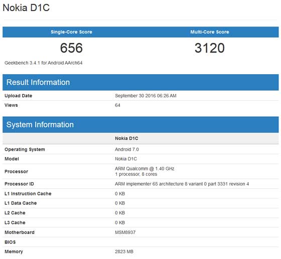 Nokia D1C Spec