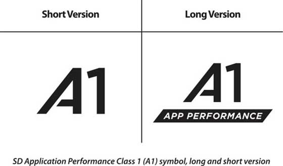 microSD Card App Performance Class