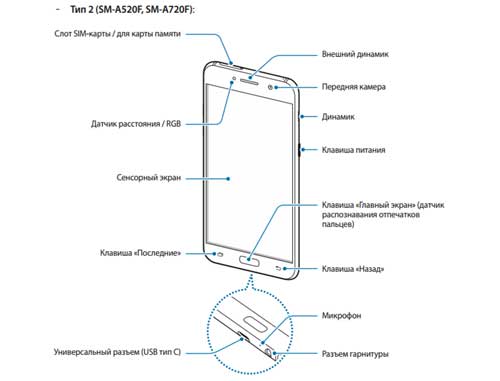 Galaxy A 2017 User Manual