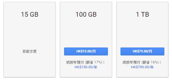 Google Drive Storage Annual Plan