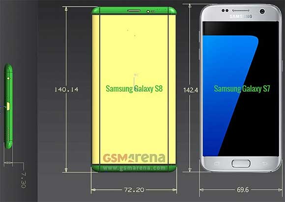 Galaxy S8 Size