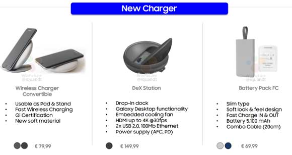 Samsung Galaxy S8 官方配件 Charger