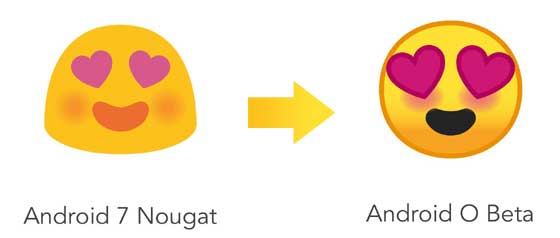 Android O Emoji from Blobs