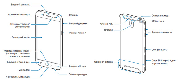 Samsung Galaxy J5 2017 J7 2017