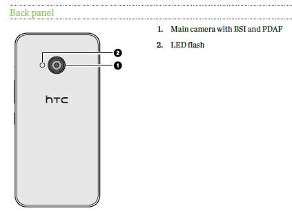 HTC U11 Life Back Panel