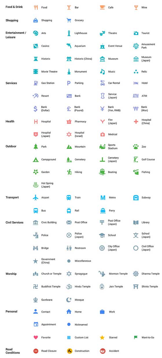Google Maps Icons