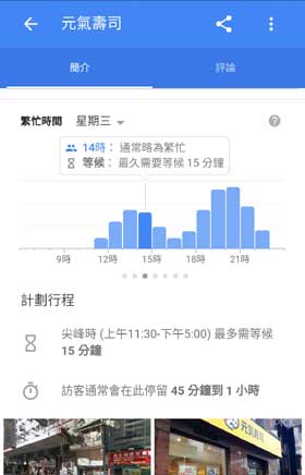 Google 搜尋餐廳 等候時間