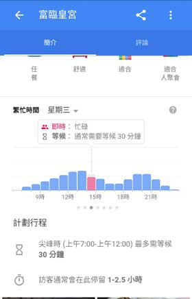 Google 搜尋餐廳 等候時間