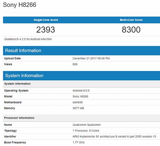 Sony H8266 Spec