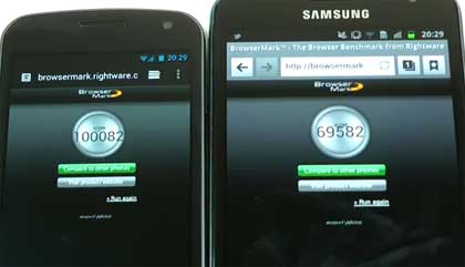 Galaxy Nexus vs Galaxy Note Browsermark