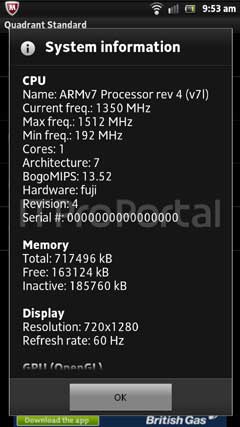 Sony Ericsson Xperia Arc HD Nozomi Memory