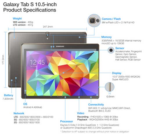 tab s 8.4