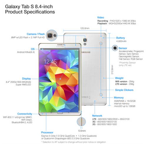 tab s 8.4 specs