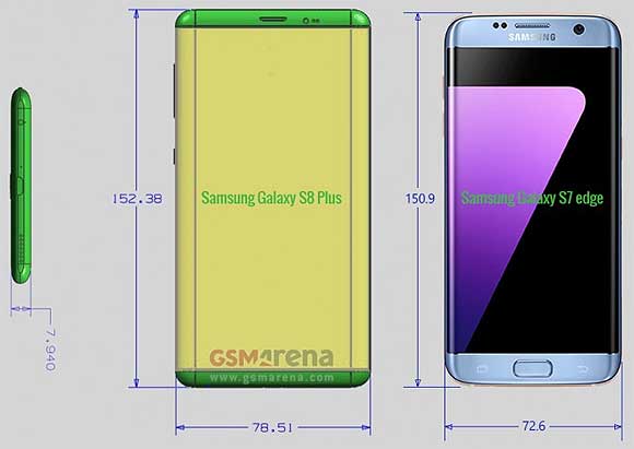 Galaxy S8 Edge Size