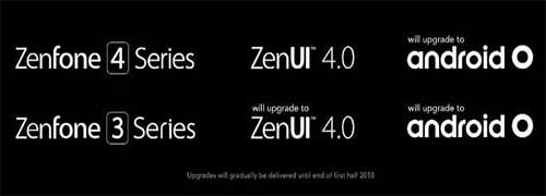 ZenFone 4 ZenFone 4 Android O