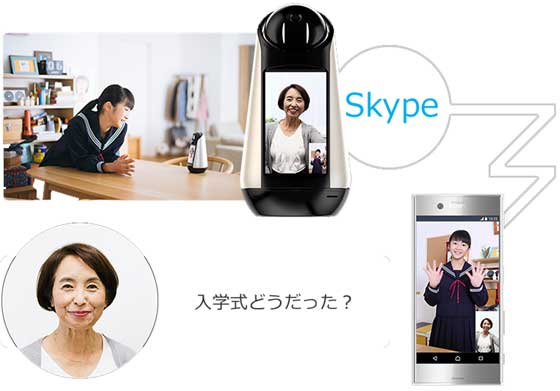 Sony Xperia Hello Skype