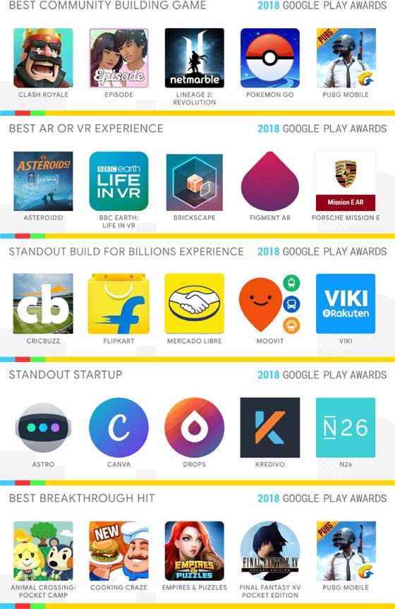 2018 Google Play Awards