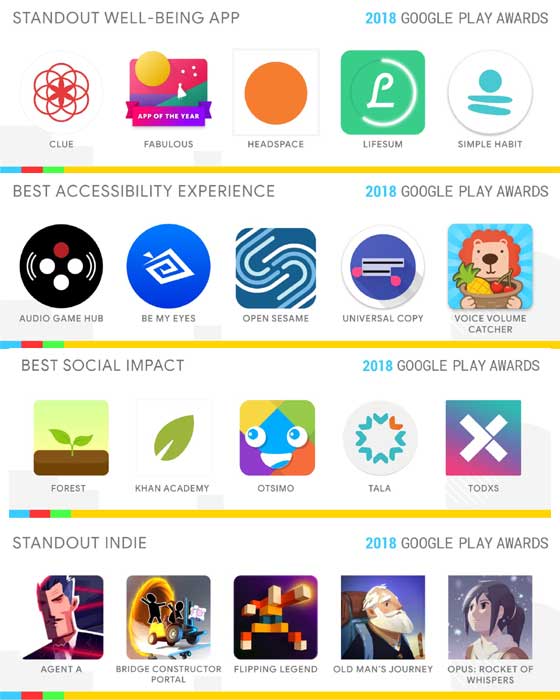 2018 Google Play Awards