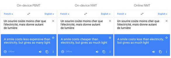 Google Translate On Device NMT
