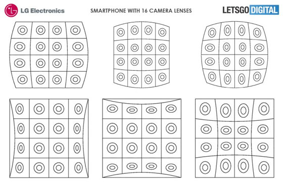 LG 16 Lens Camera