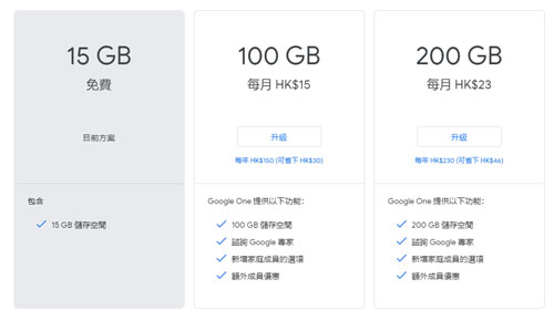Google One 计划
