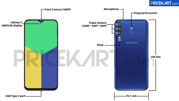 Samsung Galaxy M30 规格