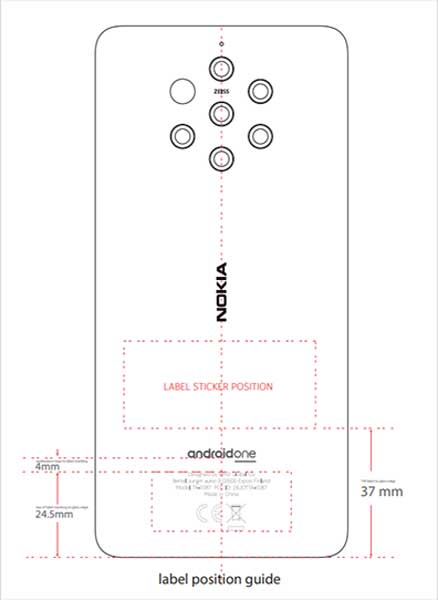 Nokia 9 Pureview FCC