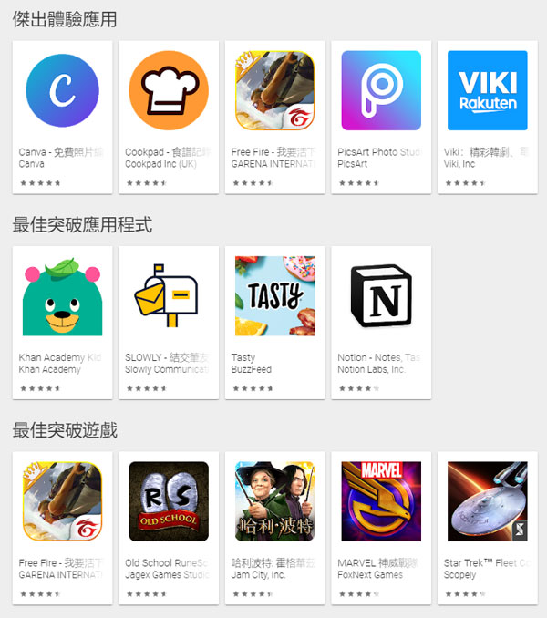 2019 Google Play Awards 提名名单