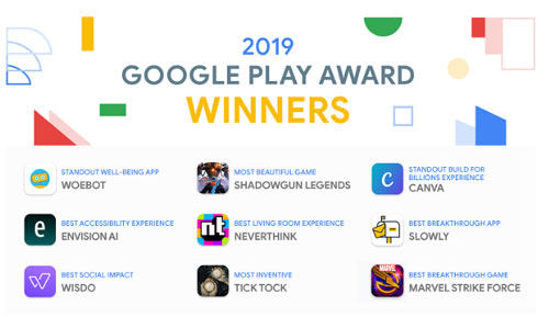 2019 Google Play Awards 得奖名单