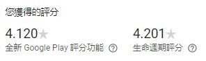 Google Play 評分計算