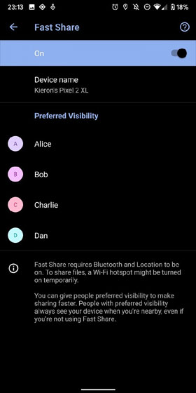 Fast Share Prefered Visibility