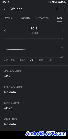 Google Fit Weight Dark Mode