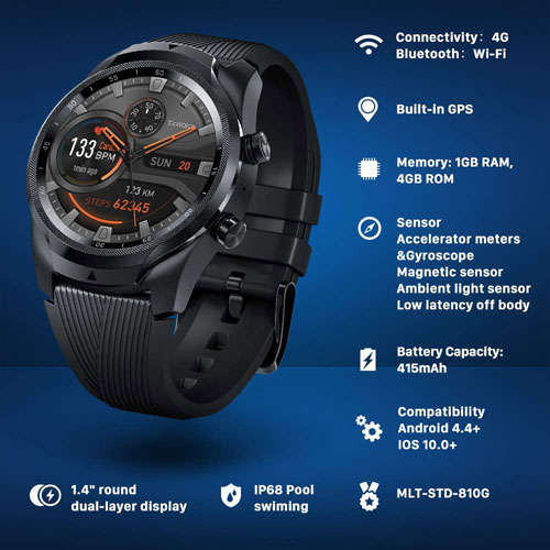 TicWatch Pro 4G/LTE Spec