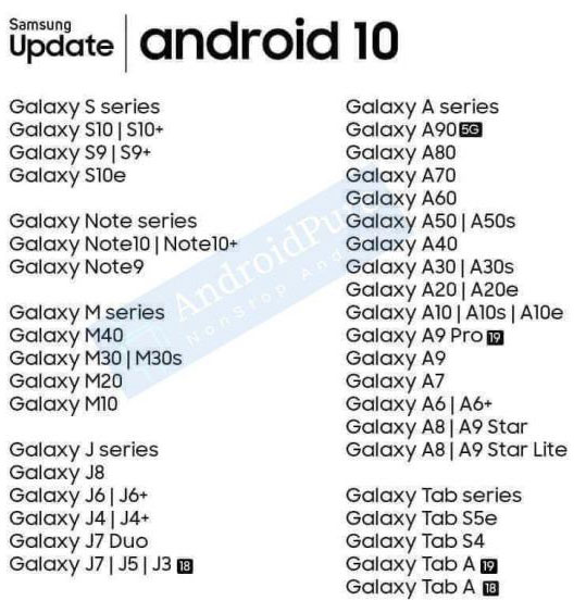 Samsung 可升級 Android 10 裝置名單