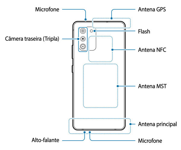 Galaxy S10 Lite Back