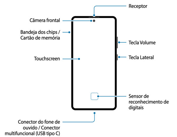 Galaxy S10 Lite Front