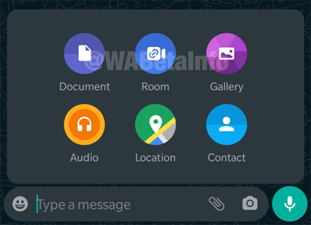 Whatsapp Messenger Rooms