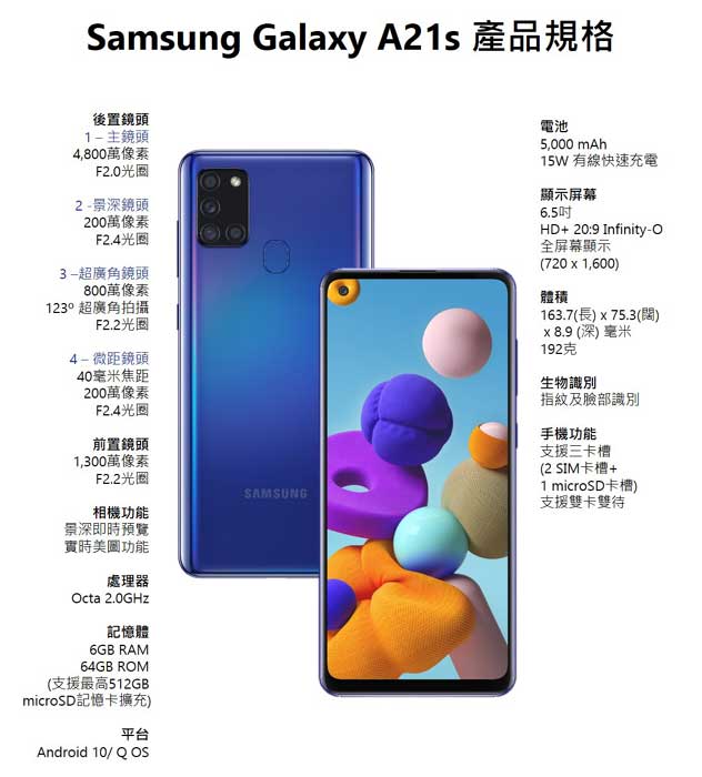 Samsung Galaxy A21s 規格