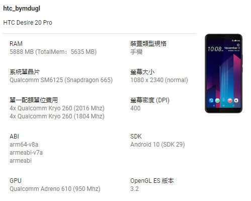 HTC Desire 20 Pro 规格