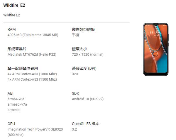 HTC Wildfire E2 Spec