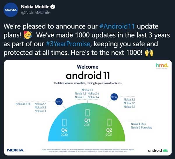 Nokia Android 11 升级时间表