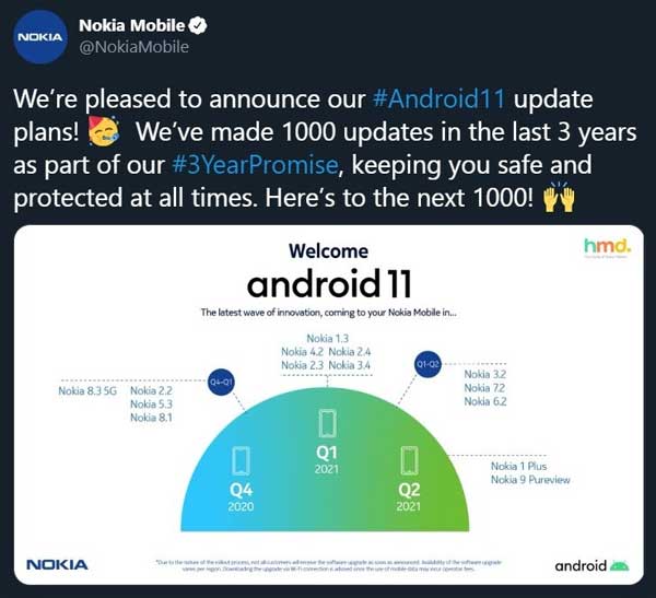 Nokia Android 11 升級時間表