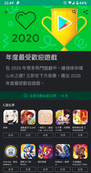 2020年最受歡迎遊戲入圍名單