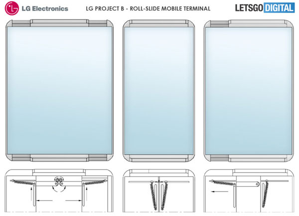 LG Rollable 電話