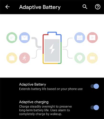 Google Pixel  Adaptive Charging 
