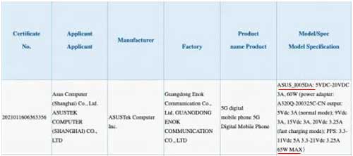 Asus I005DA