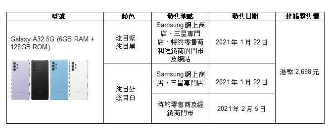 Galaxy A32 5G HK Price